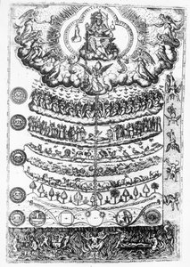 The Great Chain of Being fra 